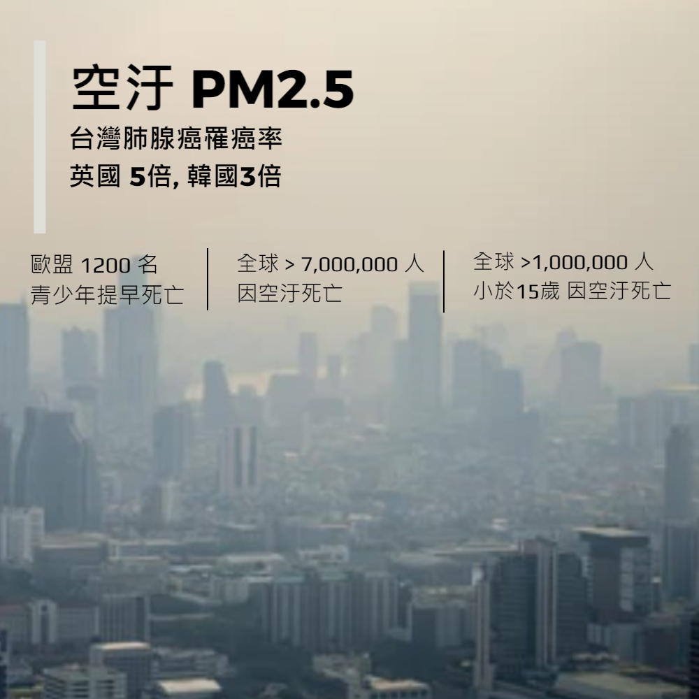 dctpro article img Air pollution is killing 1,200 children and teenagers in Europe each year, EEA warns