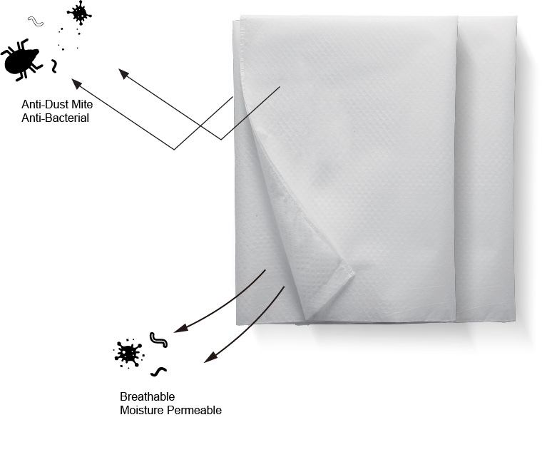 dctpro pillow-protector image